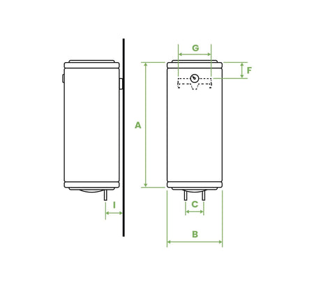 Chauffe-eau électrique avec profil SLIM - fixandco