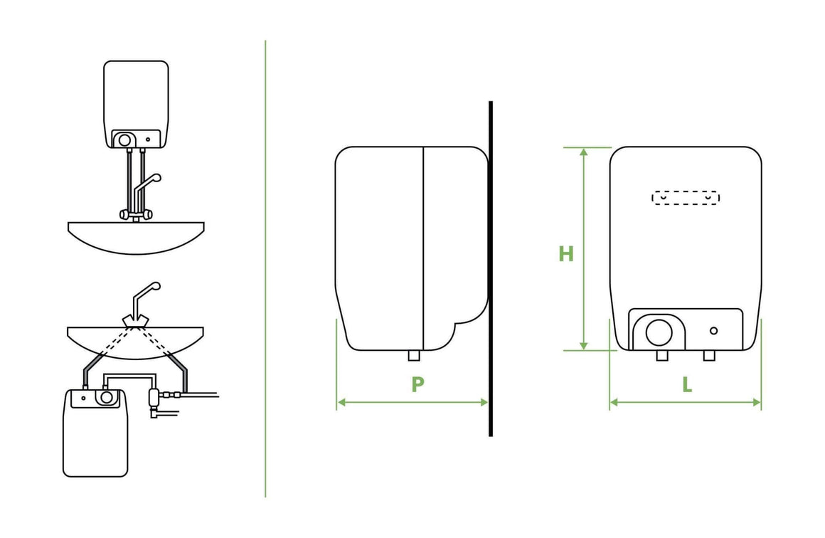 Chauffe-eau électrique de 5 litres à accumulation - fixandco