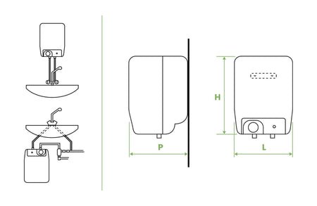 Chauffe-eau électrique de 5 litres à accumulation - fixandco