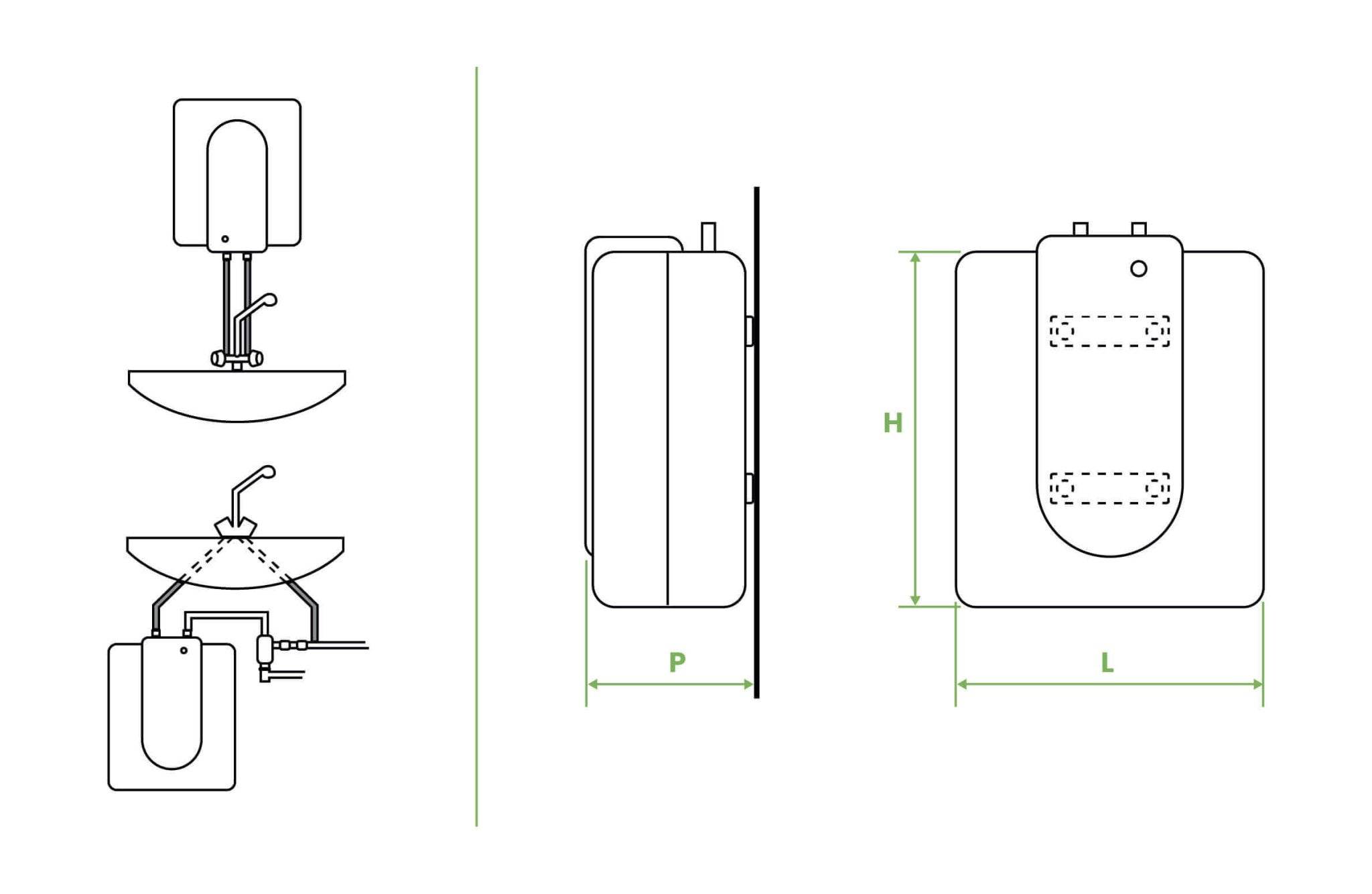 Chauffe-eau Bandini 15 L accumulation compact cuisine