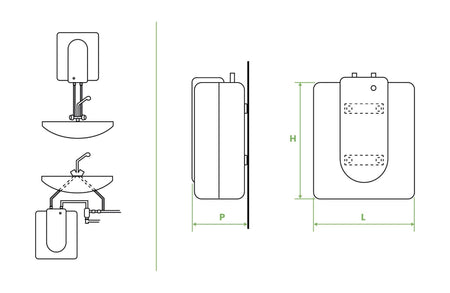 Chauffe-eau Bandini 15 L accumulation compact cuisine