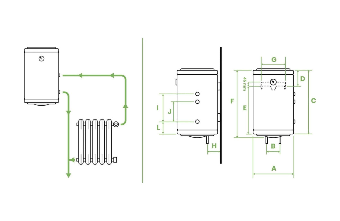 Ballon préparateur d'eau chaude 120 Litres à accumulation avec à haut rendement - fixandco