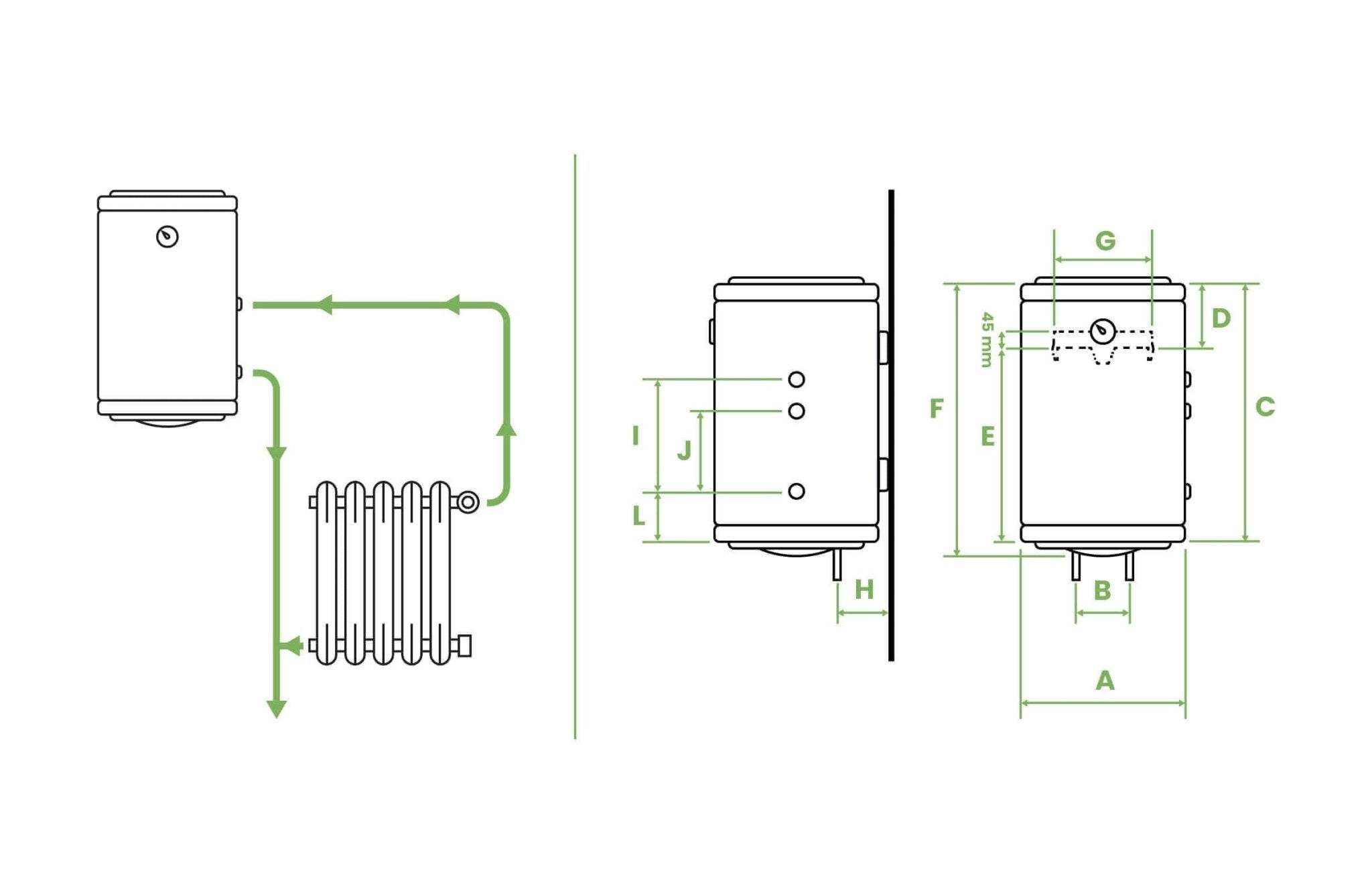 Ballon préparateur d'eau chaude 120 Litres à accumulation avec à haut rendement - fixandco
