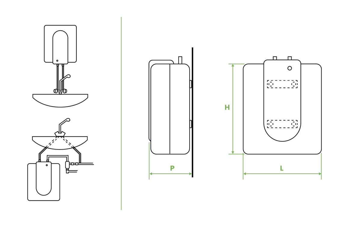 Chauffe - eau électrique Bandini 15 L sur évier – Compact, pratique et rapide à chauffer - fixandco