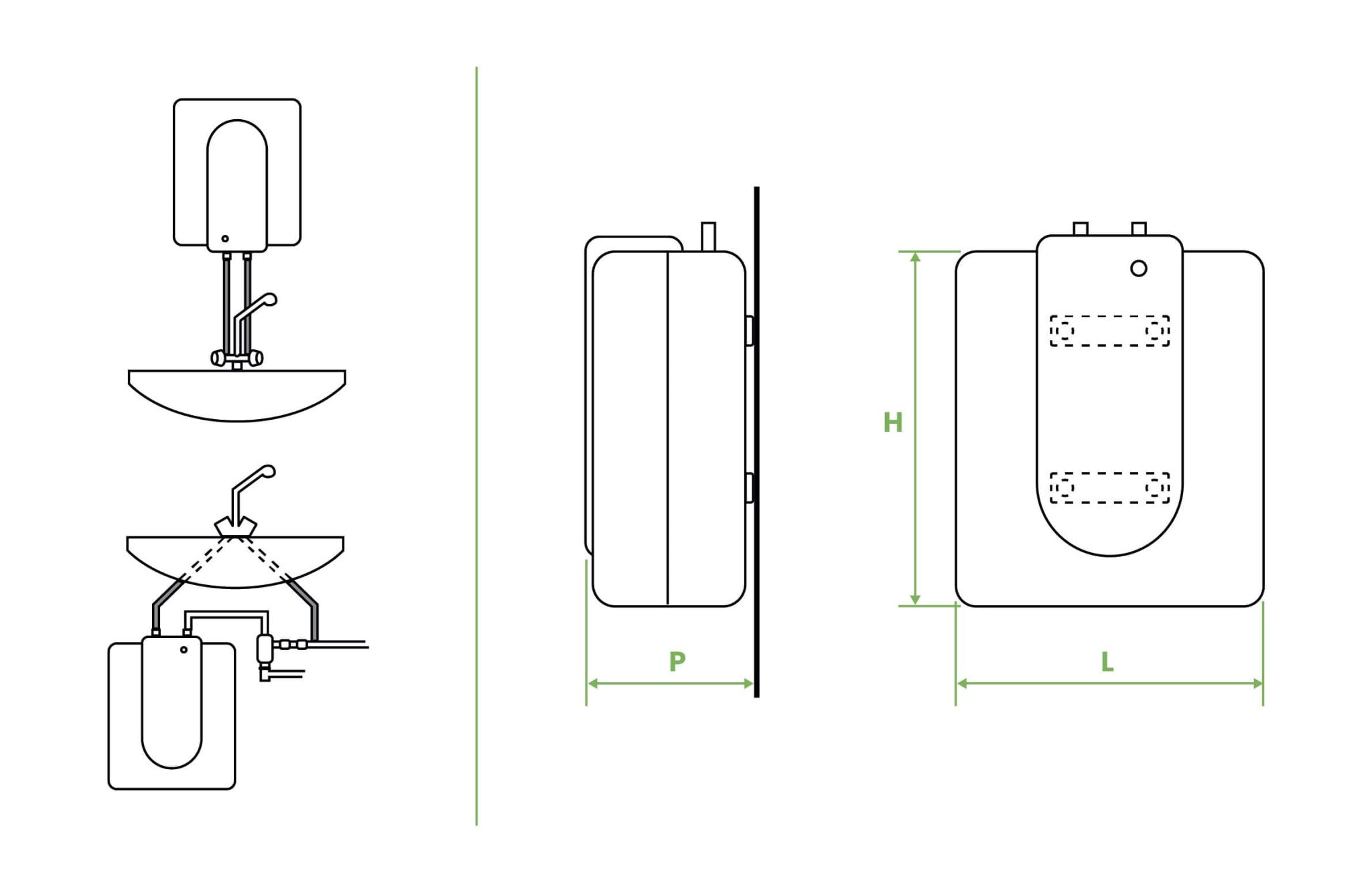 Chauffe - eau électrique Bandini 15 L sur évier – Compact, pratique et rapide à chauffer - fixandco