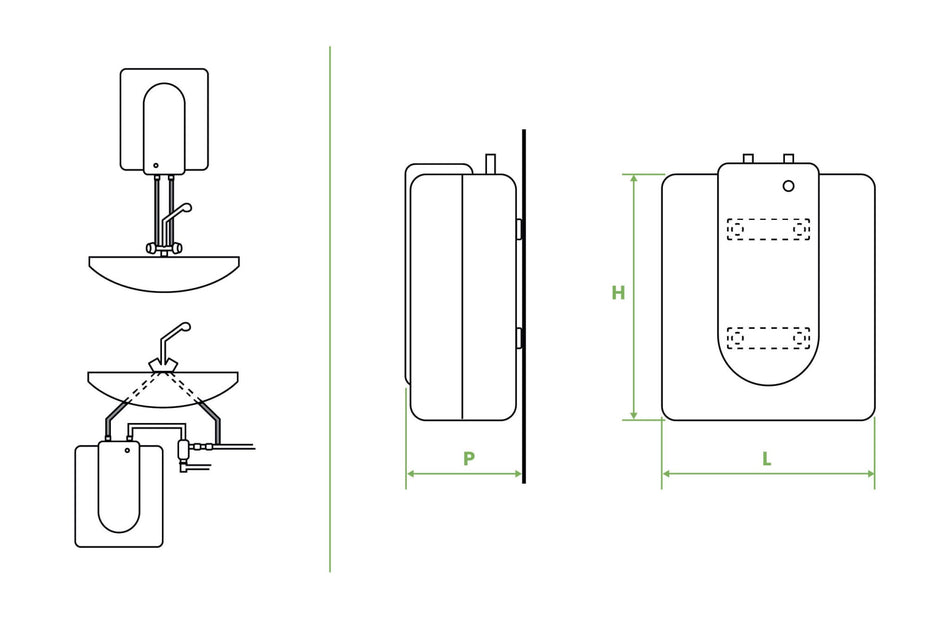 Chauffe - eau électrique Bandini 15 L sur évier – Compact, pratique et rapide à chauffer - fixandco