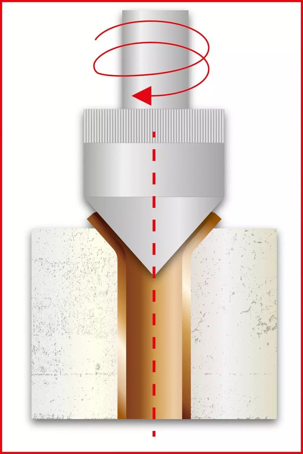 Composition d'appareils à collets pour frigoristes - 10 pcs - fixandco