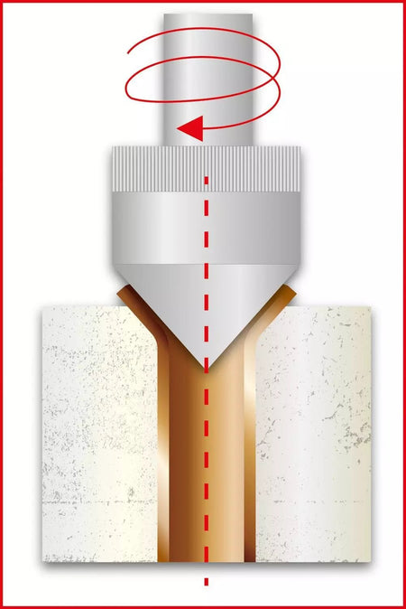 Composition d'appareils à collets pour frigoristes - 10 pcs - fixandco